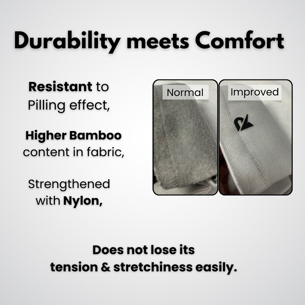 Recovry™ V2 Kneesleeve