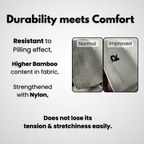 Recovry™ V2 Kneesleeve