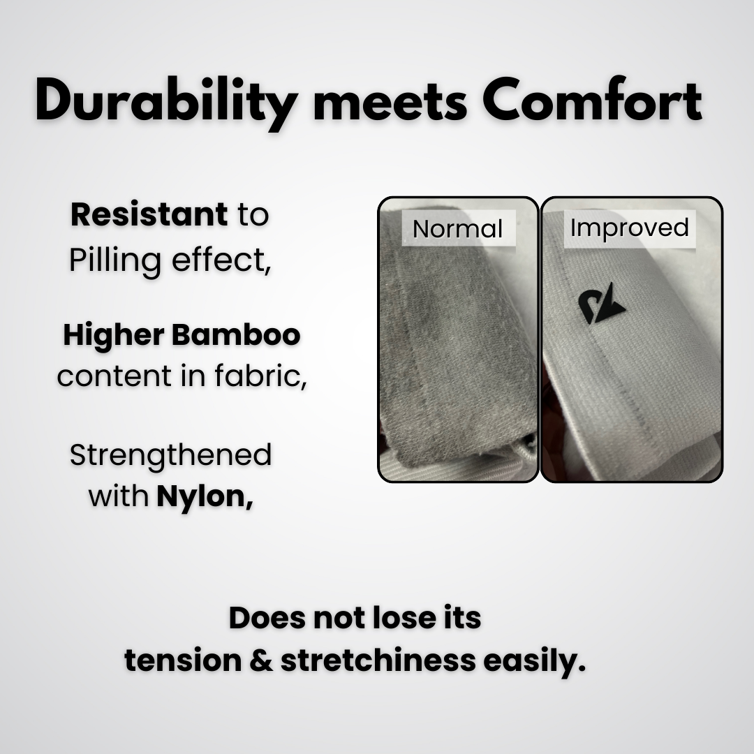 Recovry™ V2 Kneesleeve